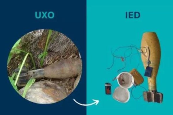 How UXOs become IEDs FSD