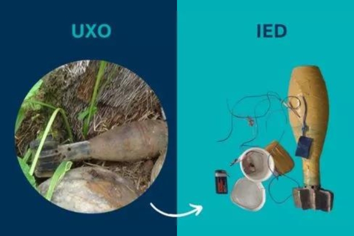 How UXOs become IEDs FSD